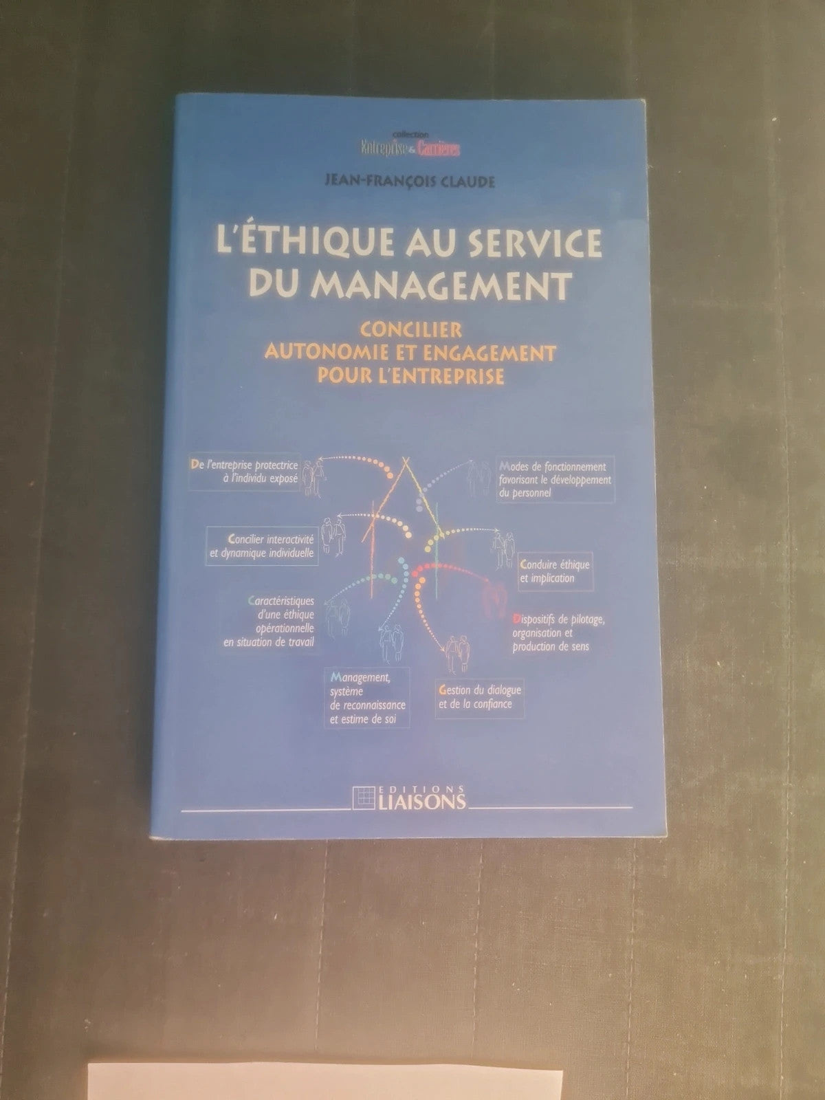 L'éthique au service du management,  concilier autonomie et engagement pour l'entreprise